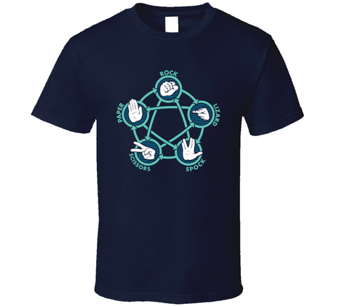 Rock Paper Scissors Lizard Spock T Shirt