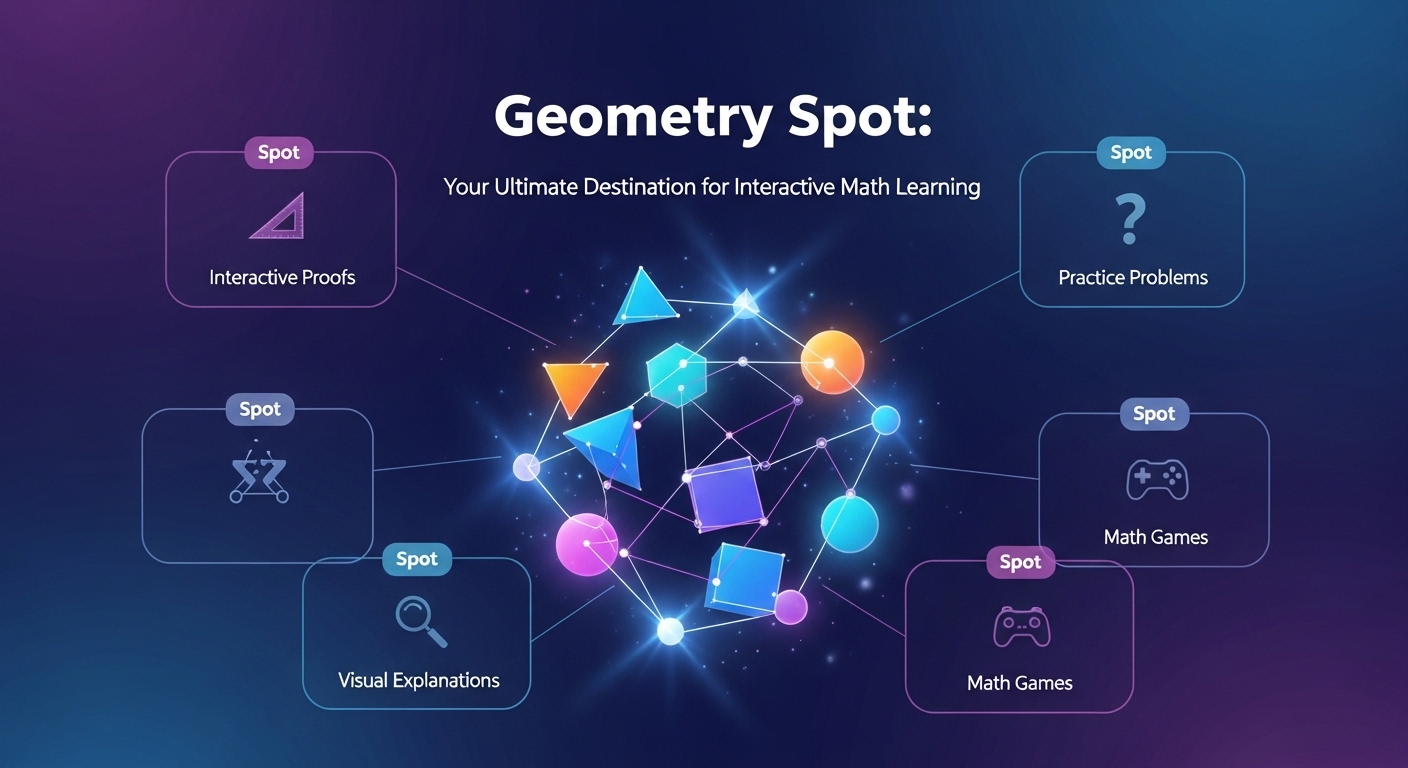 Geometry Spot